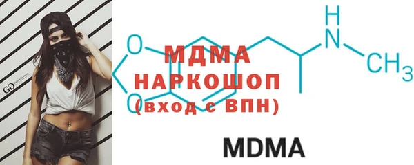 ПСИЛОЦИБИНОВЫЕ ГРИБЫ Аркадак